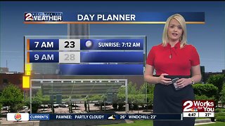 2 Works for You Tuesday Morning Weather Forecast