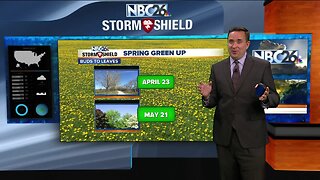 NBC26 Storm Shield weather forecast