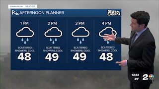 Thursday Noon Weathercast