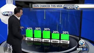 South Florida weather 8/2/18 - 11pm report