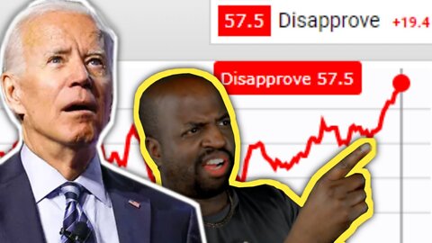 Biden Approval RATINGS Fall to an ALL TIME New LOW!!!