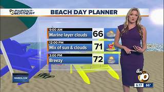 10News Pinpoint Weather with Jennifer Delacruz