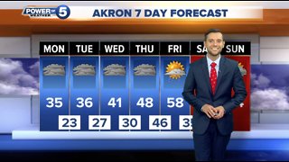 Akron Evening Weather Forecast