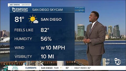 ABC 10News Pinpoint Weather with Moses Small