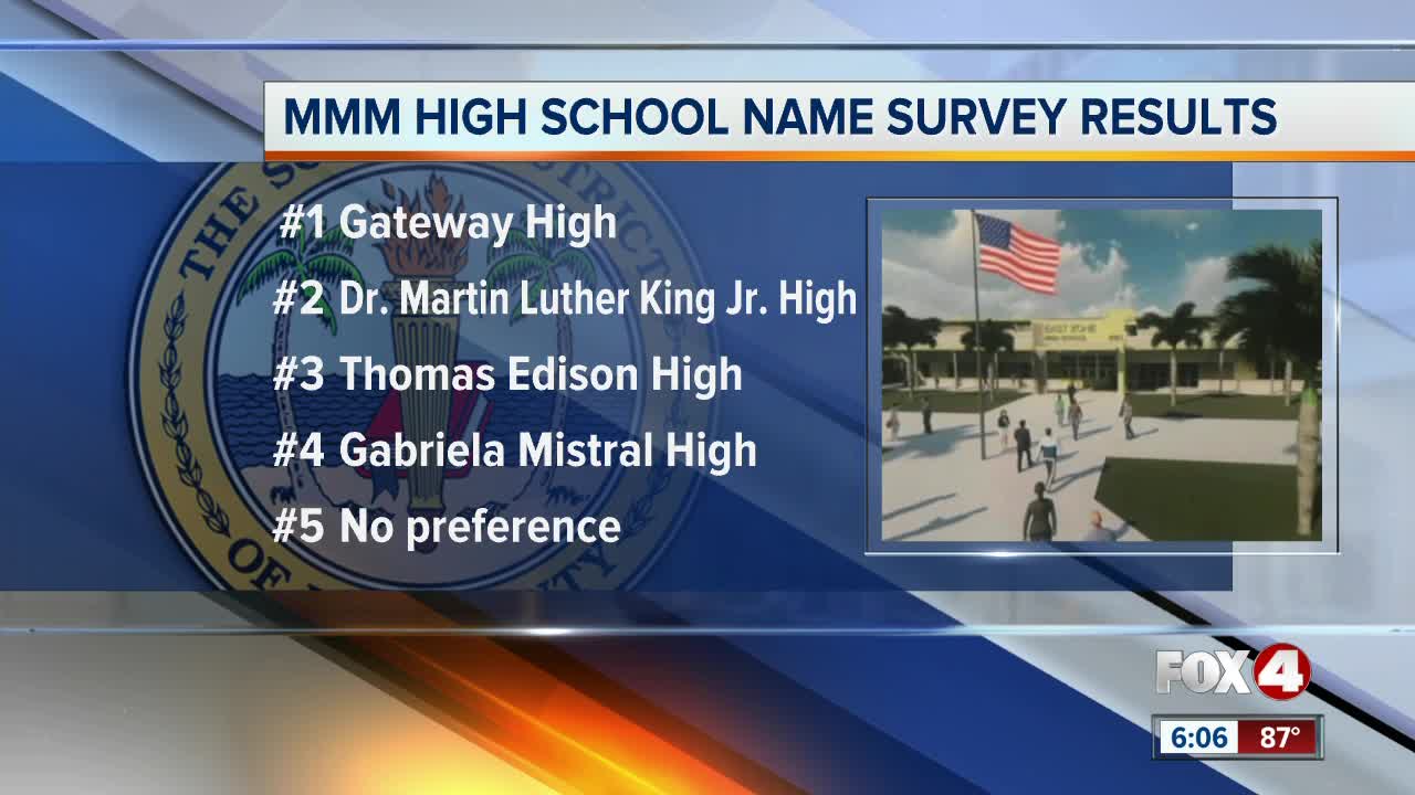 Survey results for new high school are in