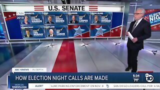 How election night calls are made