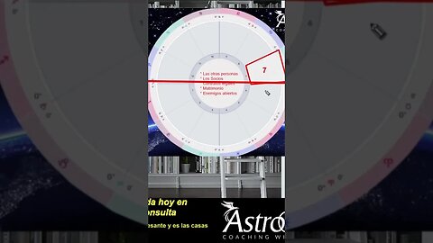 Séptima Casa Astrolica. #astrologia #astroguia #casasastrológicas