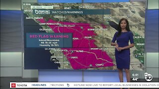 ABC 10News Pinpoint Weather for Sat. Nov. 28, 2020
