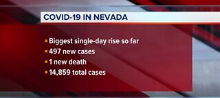 COVID-19 cases in Nevada | June 25