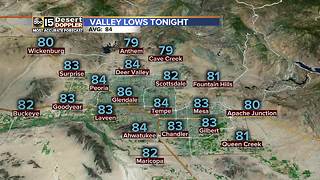 Drying out, heating up in the Valley next week