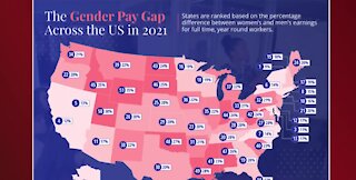 Nevada ranks 5th for smallest gender pay gap