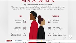 Women's Heart Health: The difference in symptoms between men and women