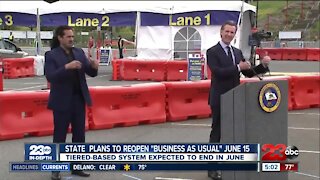 Governor Newsom announces California will be fully open on June 15