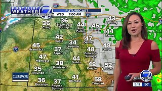 Tuesday evening forecast