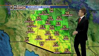 Temps set to warm back up this week in the Valley