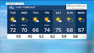 Mild start to Tuesday, warm afternoon ahead