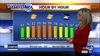 Warmer and drier weather across Colorado as we head into the weekend