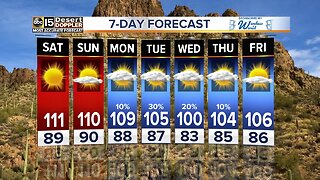 Weekend weather heating up around the Valley