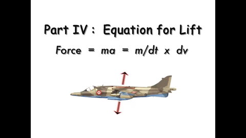 Part IV: Equation for Lift