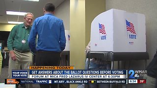 November Baltimore City ballot questions.