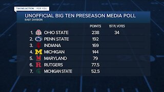 Ohio State tops annual unofficial preseason Big Ten poll