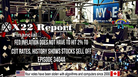 Ep. 3404a - Fed Inflation Does Not Have To Hit 2% To Cut Rates, History Shows Stocks Sell Off