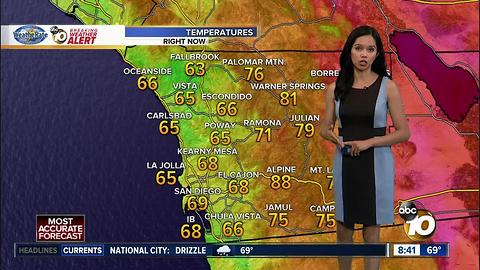 10News Pinpoint Weather on