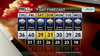 Brett's Forecast 12-11