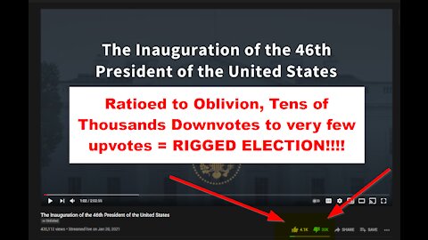 The Inauguration of the 46th President of the United States Was A Farce