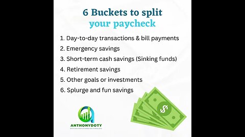 Here's an idea of how to split up your paycheck when you create your budget.