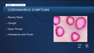 Wuhan Coronavirus Outbreak Action Plan