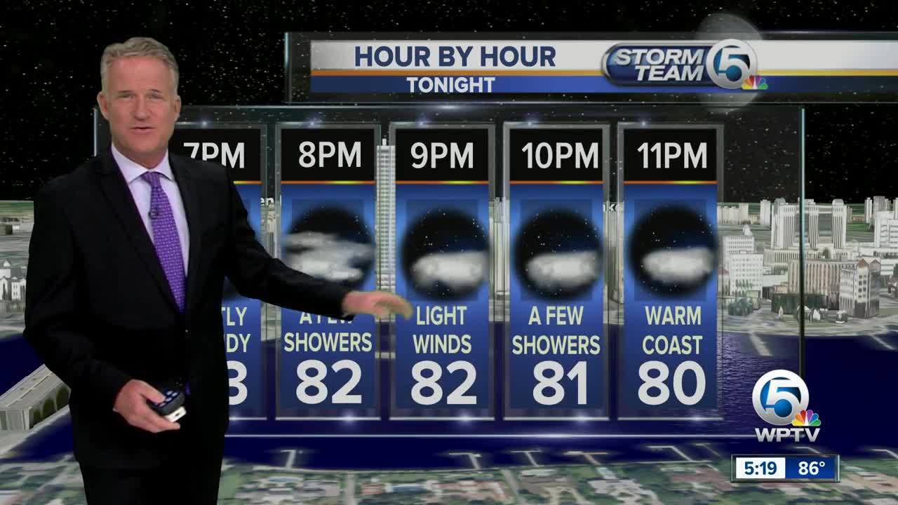 Thursday night forecast