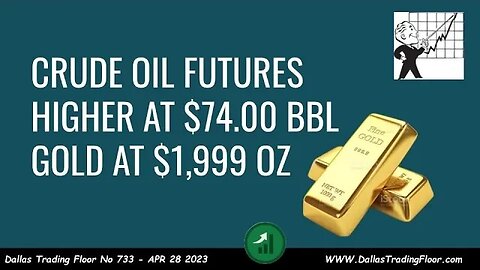 Gold at $1,999 Oz