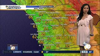 10News Pinpoint Weather for Sun. June 3, 2018