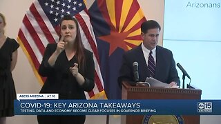 Ducey weighs re-opening economy with safety, testing and MLB