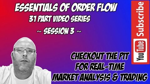 Market Profile Defining Static Areas of Interest and Confluence Session III