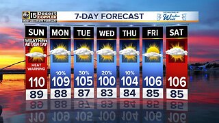 Heat warning issued Sunday around the Valley