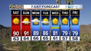 Warmer weekend ahead for the Valley