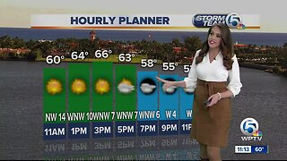 South Florida Tuesday afternoon forecast (12/3/19)