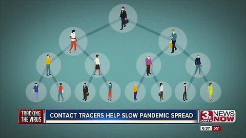 Contact tracers help slow pandemic spread