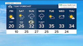 TMJ4 Weather 1/22/21