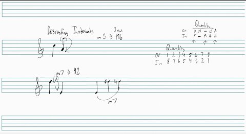 Advanced Music Intervals Part 4: Descending Chromatic Intervals