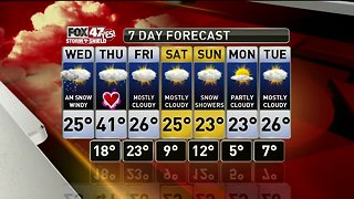 Jim's Forecast 2/13