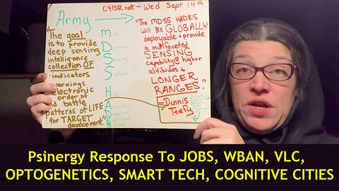 Psinergy Response To JOBS, WBAN, VLC, OPTOGENETICS, SMART TECH
