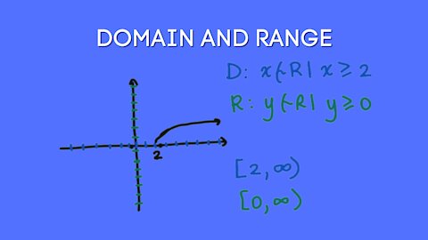Domain and Range of Functions