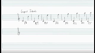 Advanced Music Intervals Part 5: Compound Intervals