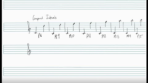 Advanced Music Intervals Part 5: Compound Intervals