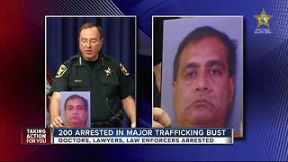 277 arrested in Polk County prostitution sting