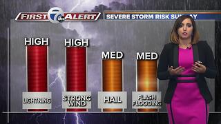 Weather Saturday