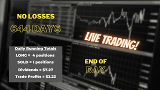 Live Trading, Crypto, Stocks